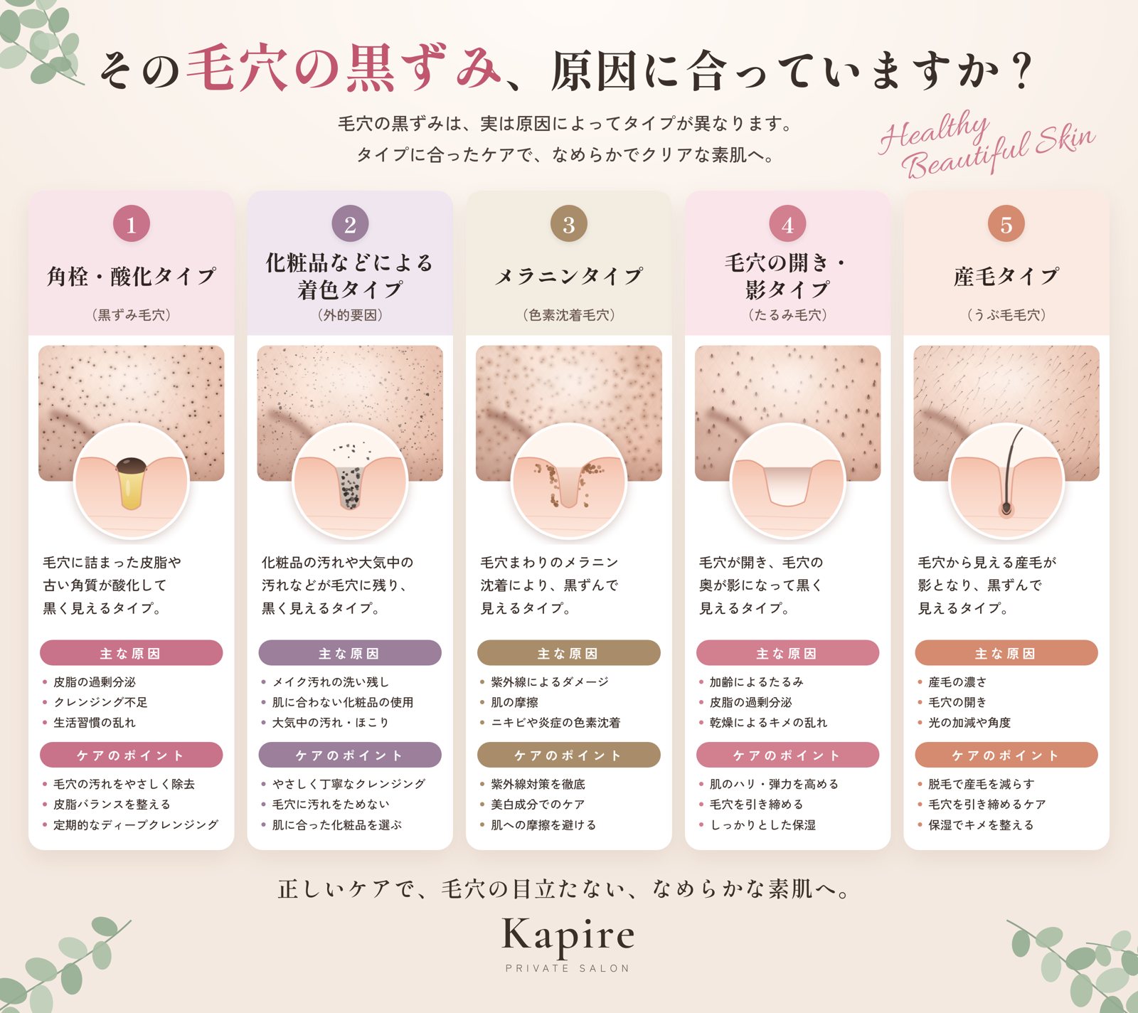 毛穴の黒ずみ5タイプ一覧：角栓・酸化タイプ、化粧品などによる着色タイプ、メラニンタイプ、毛穴の開き・影タイプ、産毛タイプ